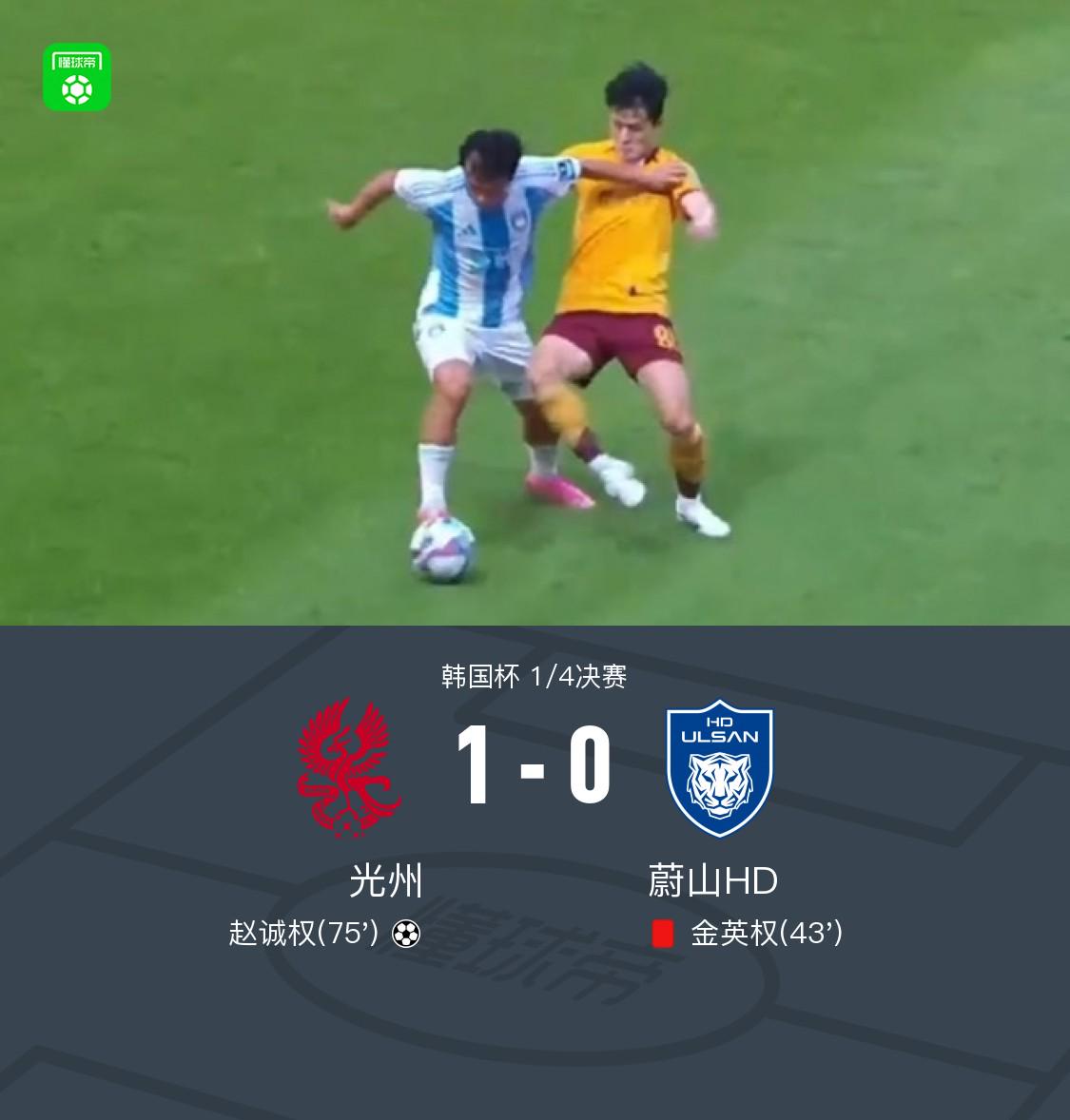  光州1-0蔚山HD晉級四強，趙誠權制勝，金英權染紅