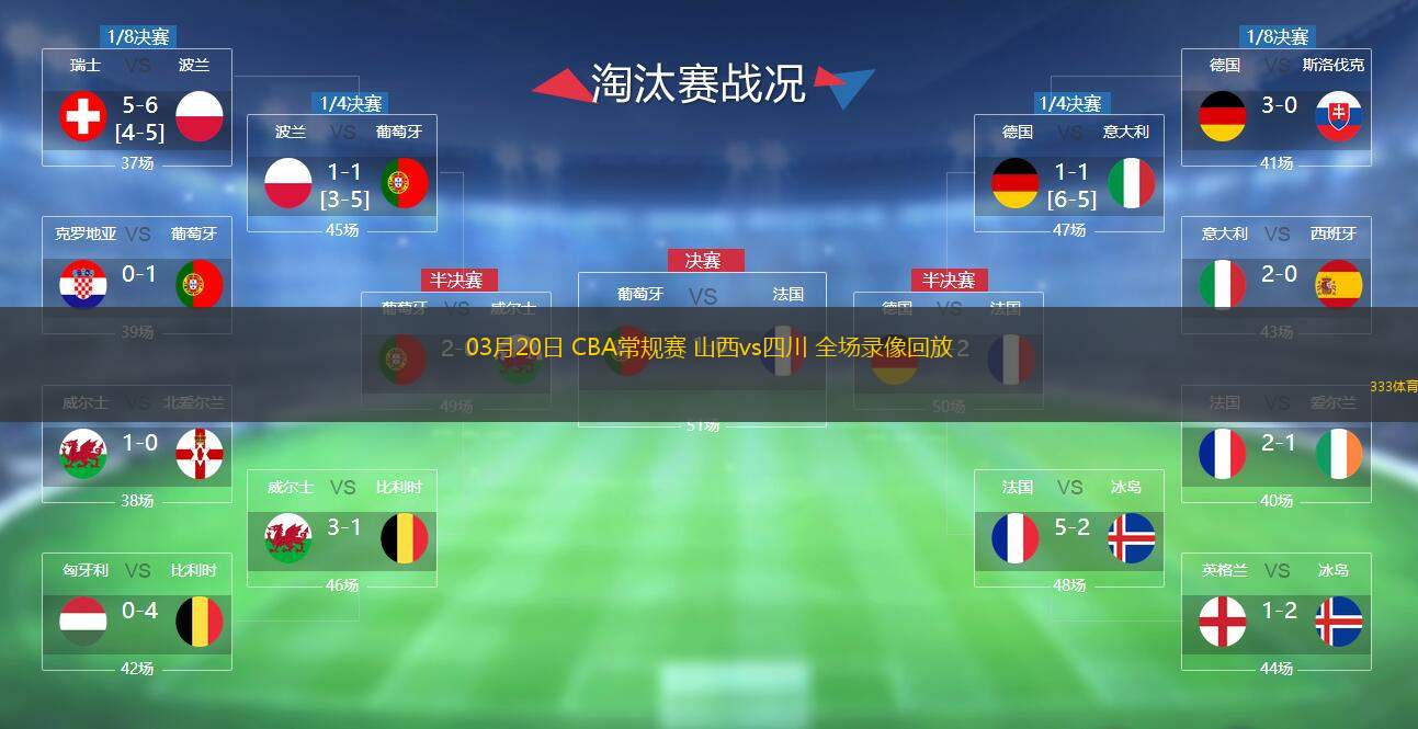  03月20日 CBA常規賽 山西vs四川 全場(chǎng)錄像回放