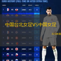  中國臺北女足VS中國女足