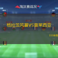  格拉茨風(fēng)暴VS普萊西亞