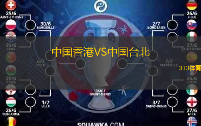  中國香港VS中國臺北